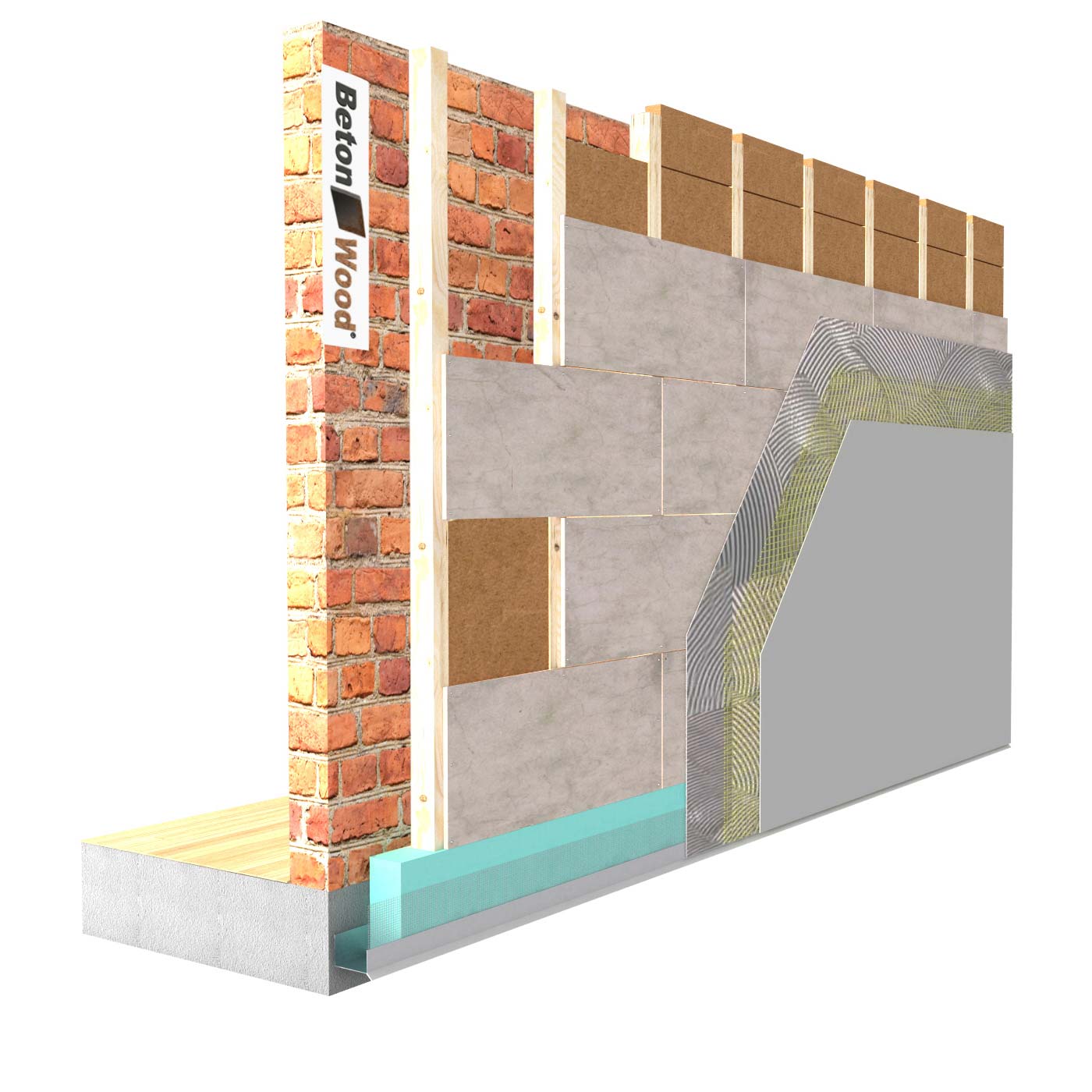 External insulation system with Therm dry wood fiber on masonry