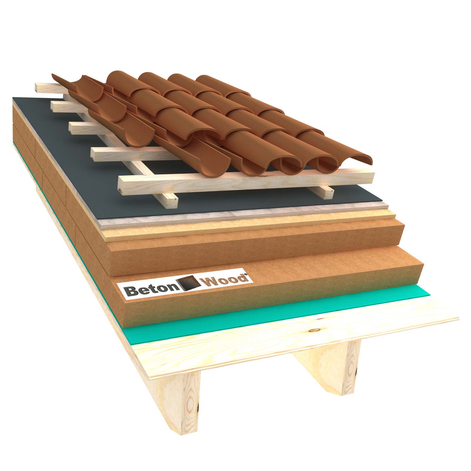 Ventilated roof with wood fiber Isorel, Therm SD and cement bonded particle boards on matchboarding