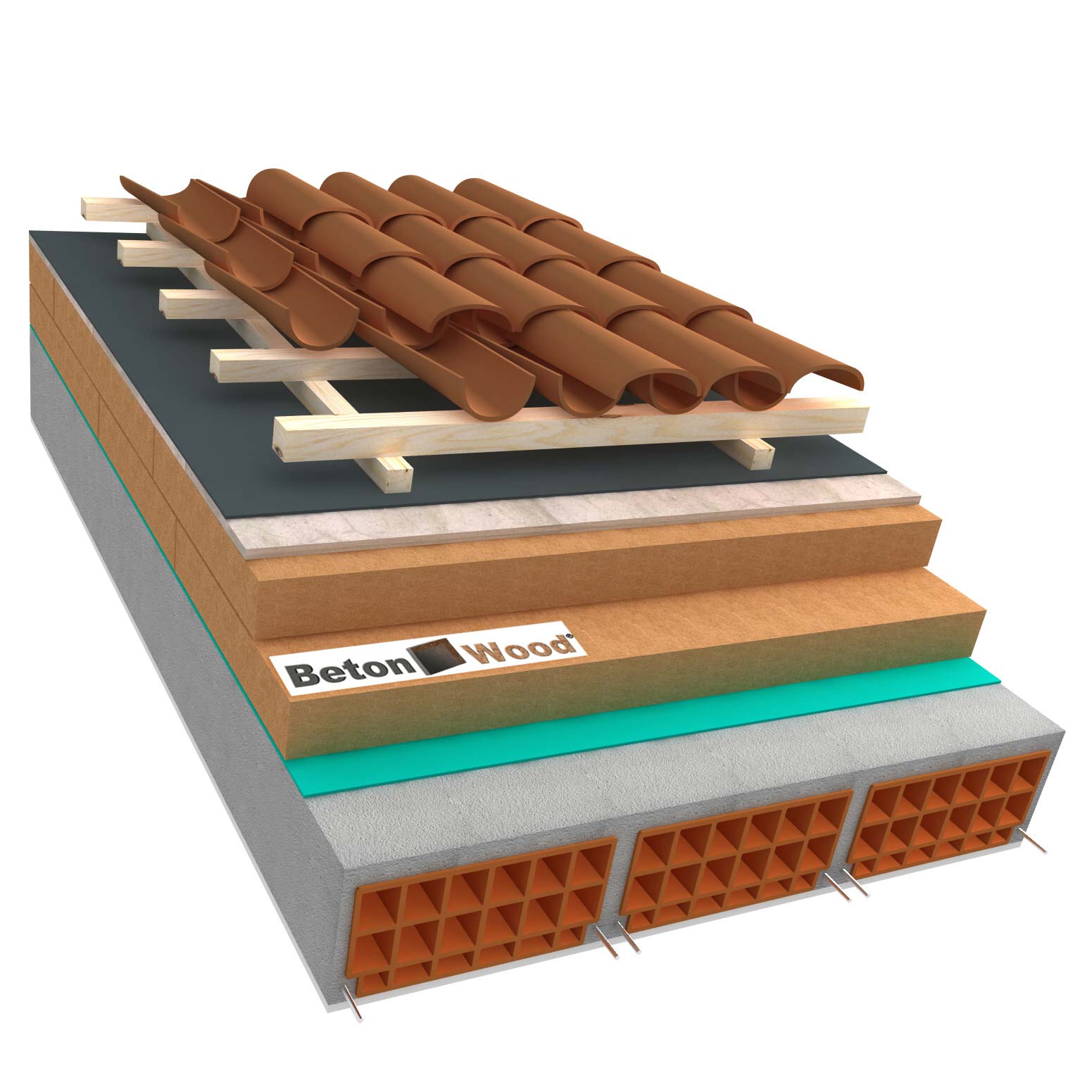 Ventilated roof with wood fiber Therm SD and cement bonded particle boards on concrete