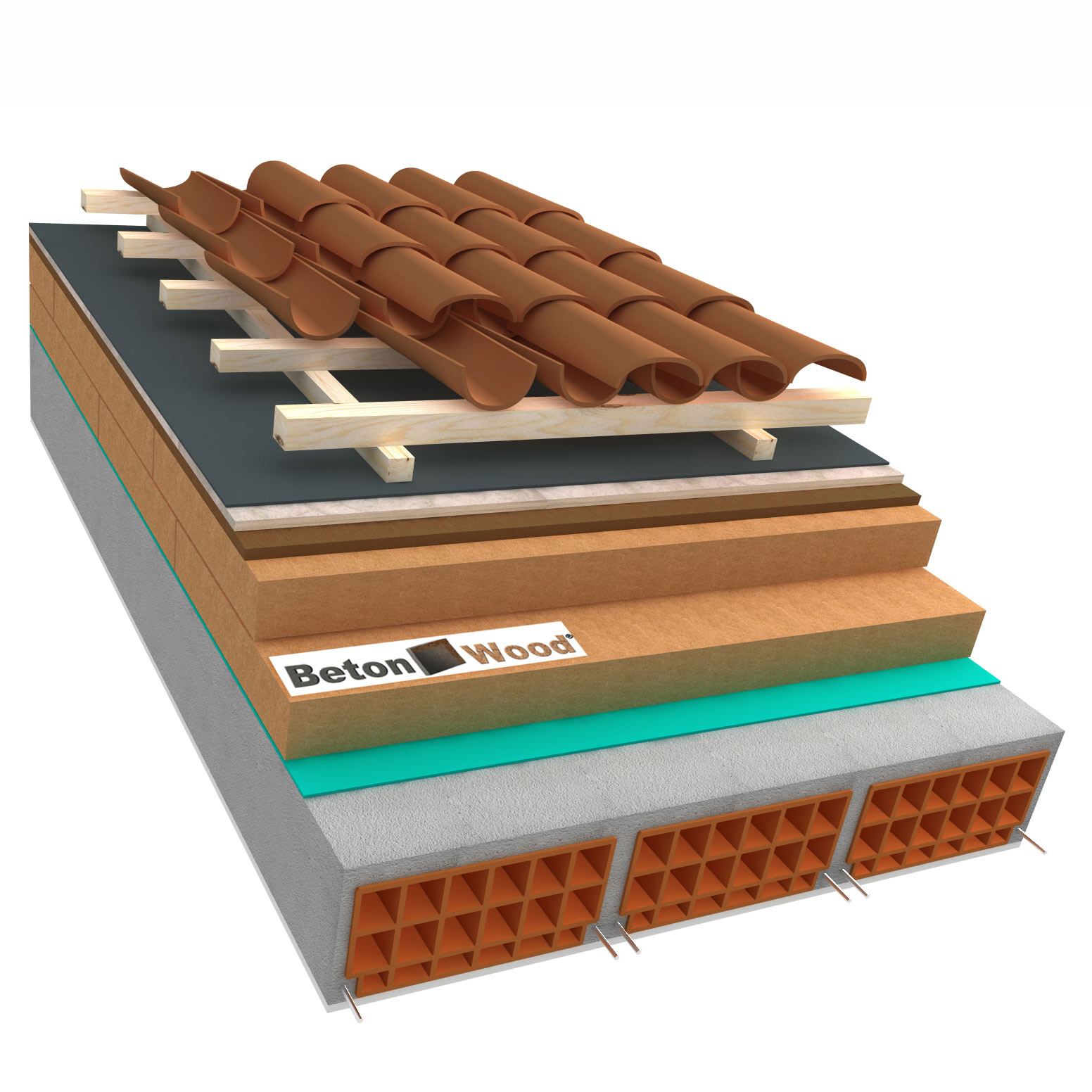 Fiber wood, Bitumfiber and BetonWood on concrete roof