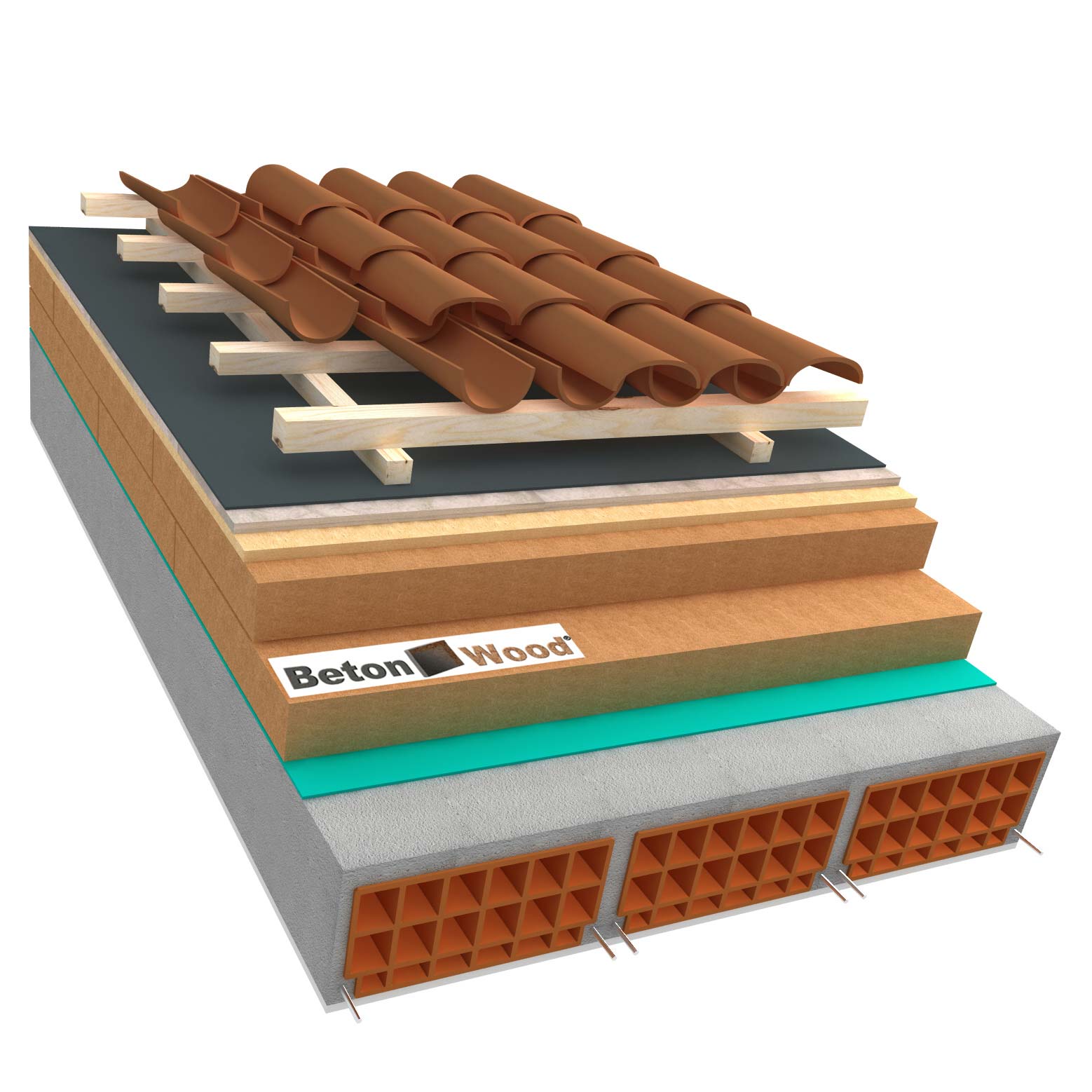 Ventilated roof with wood fiber Isorel, Therm SD and cement bonded particle boards on concrete