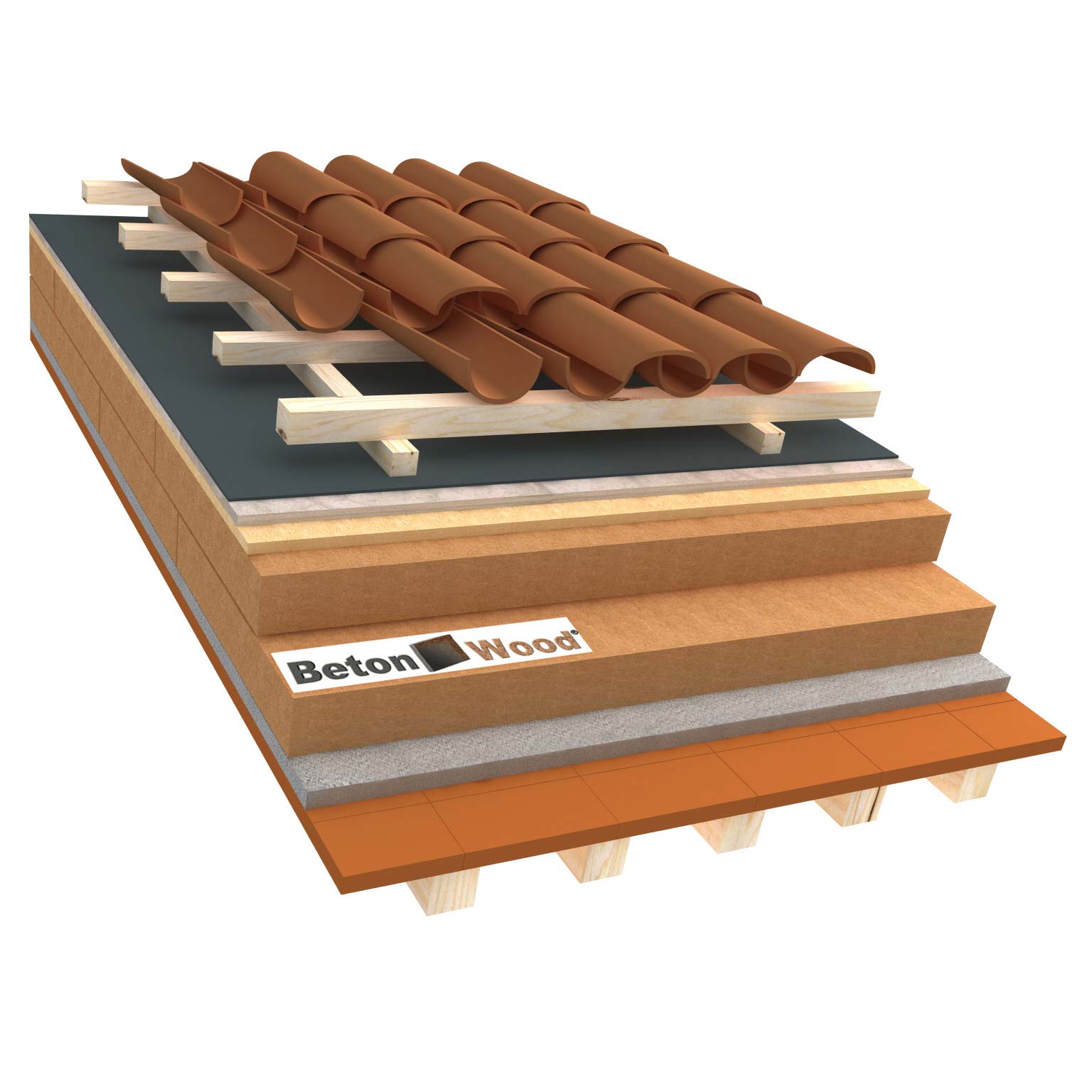 Ventilated roof with wood fiber Isorel, Therm SD and cement bonded particle boards on terracotta tiles